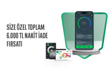 TEB Bireysel Banka Kartınızla Toplamda 6.000 TL'ye Varan Nakit İade Fırsatı!
